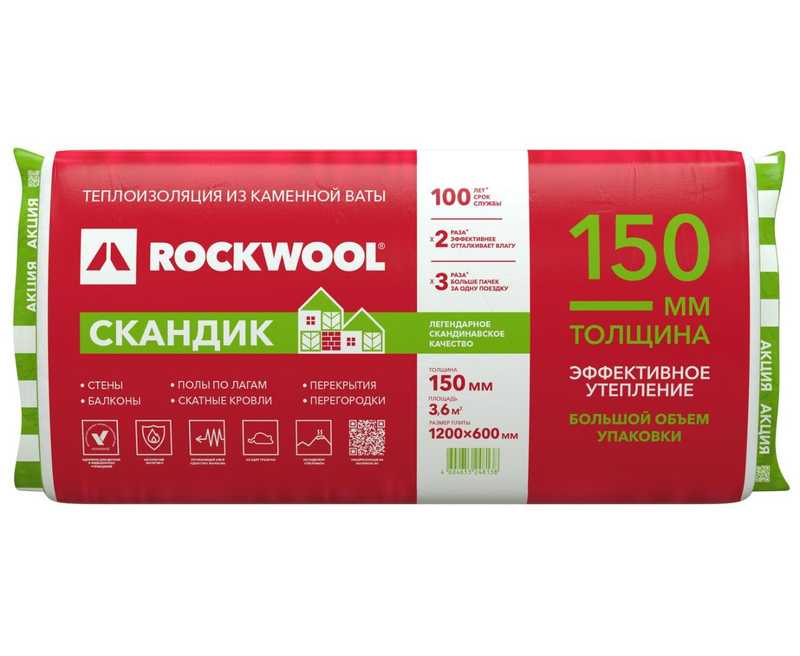 Утеп. RockWool Лайт Батгс Скандик 1200х600х150 (3,6м2/уп; 0,54 мз/уп)