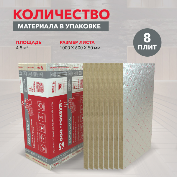 Утеплитель RockWool СаунаБаттс 1000х600х50 (8 шт/пач; 4,80м2; 0,24 м3; 12 пач/пал)
